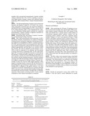 Measuring Gastrointestinal Parameters diagram and image