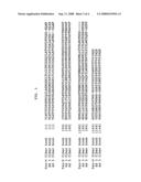 Method for rapid screening of bacterial transformants and novel simian adenovirus proteins diagram and image