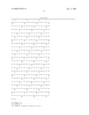 Method for rapid screening of bacterial transformants and novel simian adenovirus proteins diagram and image