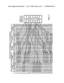 HLA HOMOZYGOUS CELLS AND METHODS OF USE THEREOF diagram and image