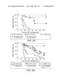 Method for Modulating Inflammatory Responses diagram and image