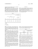 Salmonella Vaccine diagram and image