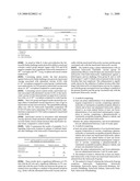 Salmonella Vaccine diagram and image