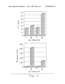 Treating Tumors Using Implants Comprising Combinations of Allogeneic Cells diagram and image