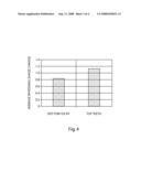 ORAL CARE LAYER AND RELATED METHOD OF MANUFACTURE diagram and image