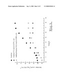 Antimicrobial Packaging Material diagram and image