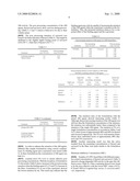 Antimicrobial Packaging Material diagram and image