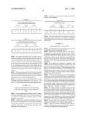 Nematicidal Compositions and Methods of Using Them diagram and image