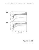 Compositions and methods for intraocular delivery of fibronectin scaffold domain proteins diagram and image