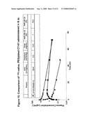 Compositions and methods for intraocular delivery of fibronectin scaffold domain proteins diagram and image