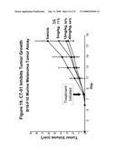 Compositions and methods for intraocular delivery of fibronectin scaffold domain proteins diagram and image