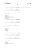 Compositions and methods for intraocular delivery of fibronectin scaffold domain proteins diagram and image