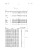 Compositions and methods for intraocular delivery of fibronectin scaffold domain proteins diagram and image