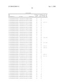 Compositions and methods for intraocular delivery of fibronectin scaffold domain proteins diagram and image