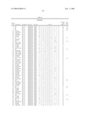 Compositions and methods for intraocular delivery of fibronectin scaffold domain proteins diagram and image