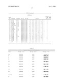 Compositions and methods for intraocular delivery of fibronectin scaffold domain proteins diagram and image