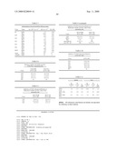 Compositions and methods for intraocular delivery of fibronectin scaffold domain proteins diagram and image