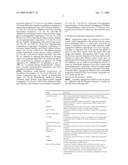 Nanoparticulate compositions of angiogenesis inhibitors diagram and image