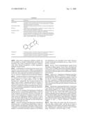 Nanoparticulate compositions of angiogenesis inhibitors diagram and image