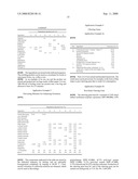 USE OF PROPENYLPHENYL GLYCOSIDES FOR ENHANCING SWEET SENSORY IMPRESSIONS diagram and image