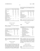 USE OF PROPENYLPHENYL GLYCOSIDES FOR ENHANCING SWEET SENSORY IMPRESSIONS diagram and image