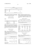 USE OF PROPENYLPHENYL GLYCOSIDES FOR ENHANCING SWEET SENSORY IMPRESSIONS diagram and image