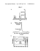 Methods for Production and Use of Synthetic Hydroxyapatite and Fluorapatite Nanorods, and Superstructures Assembled from the Same diagram and image