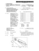 Catalyst for olefin polymerization, method for producing olefin polymer, method for producing propylene-based copolymer, propylene polymer, propylene-based polymer composition, and use of those diagram and image