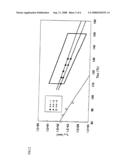 Catalyst for olefin polymerization, method for producing olefin polymer, method for producing propylene-based copolymer, propylene polymer, propylene-based polymer composition, and use of those diagram and image