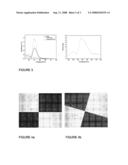 Film Forming Photosensitive Materials for the Light Induced Generation of Optical Anisotrophy diagram and image