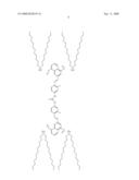 Film Forming Photosensitive Materials for the Light Induced Generation of Optical Anisotrophy diagram and image