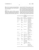 EXTRUDABLE ANTISTATIC TIELAYERS diagram and image