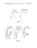 Protein Scaffolds and Viral Particles For Detecting Analytes diagram and image