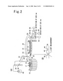 Method of Detecting Gene Polymorphism, Method of Diagnosing, Apparatus Therefor, and Test Reagent Kit diagram and image