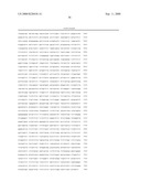 Telomerase Promoter Sequences for Screening Telomerase Modulators diagram and image