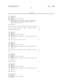 Telomerase Promoter Sequences for Screening Telomerase Modulators diagram and image