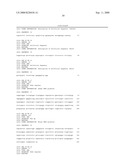 Telomerase Promoter Sequences for Screening Telomerase Modulators diagram and image