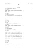 Telomerase Promoter Sequences for Screening Telomerase Modulators diagram and image