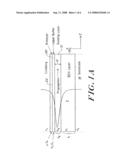 Waveguide sensors optimized for discrimination against non-specific binding diagram and image