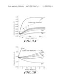 Waveguide sensors optimized for discrimination against non-specific binding diagram and image