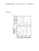 Method for Detecting and/or Removing Protein and/or Peptide Comprising a Cross-Beta Structure From an Aqueous Solution Comprising a Protein diagram and image