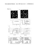 Method for Detecting and/or Removing Protein and/or Peptide Comprising a Cross-Beta Structure From an Aqueous Solution Comprising a Protein diagram and image