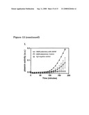 Method for Detecting and/or Removing Protein and/or Peptide Comprising a Cross-Beta Structure From an Aqueous Solution Comprising a Protein diagram and image