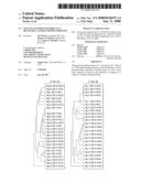 Polynucleotides encoding IL-17 receptor a antigen binding proteins diagram and image