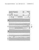 Polynucleotides encoding IL-17 receptor a antigen binding proteins diagram and image