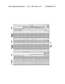 Polynucleotides encoding IL-17 receptor a antigen binding proteins diagram and image