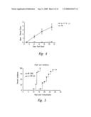 Polynucleotides encoding IL-17 receptor a antigen binding proteins diagram and image