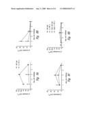 Polynucleotides encoding IL-17 receptor a antigen binding proteins diagram and image