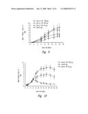 Polynucleotides encoding IL-17 receptor a antigen binding proteins diagram and image