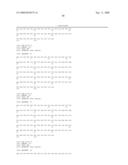 Polynucleotides encoding IL-17 receptor a antigen binding proteins diagram and image